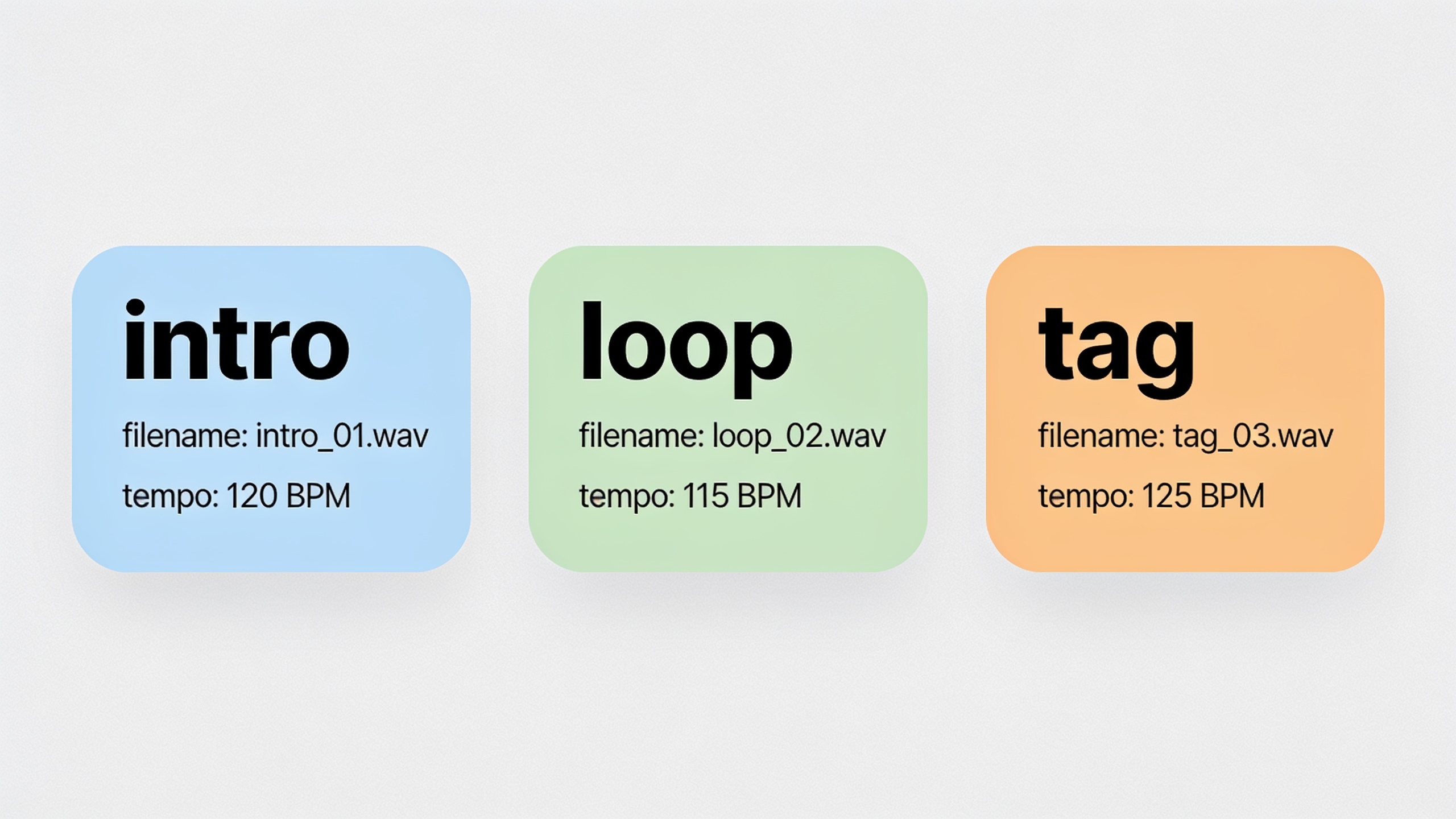 Graphic mockup of labeled short loops with tempos and filenames